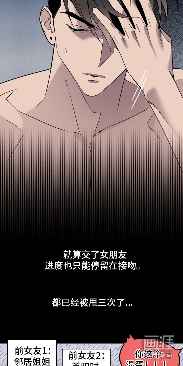 第29章：头像