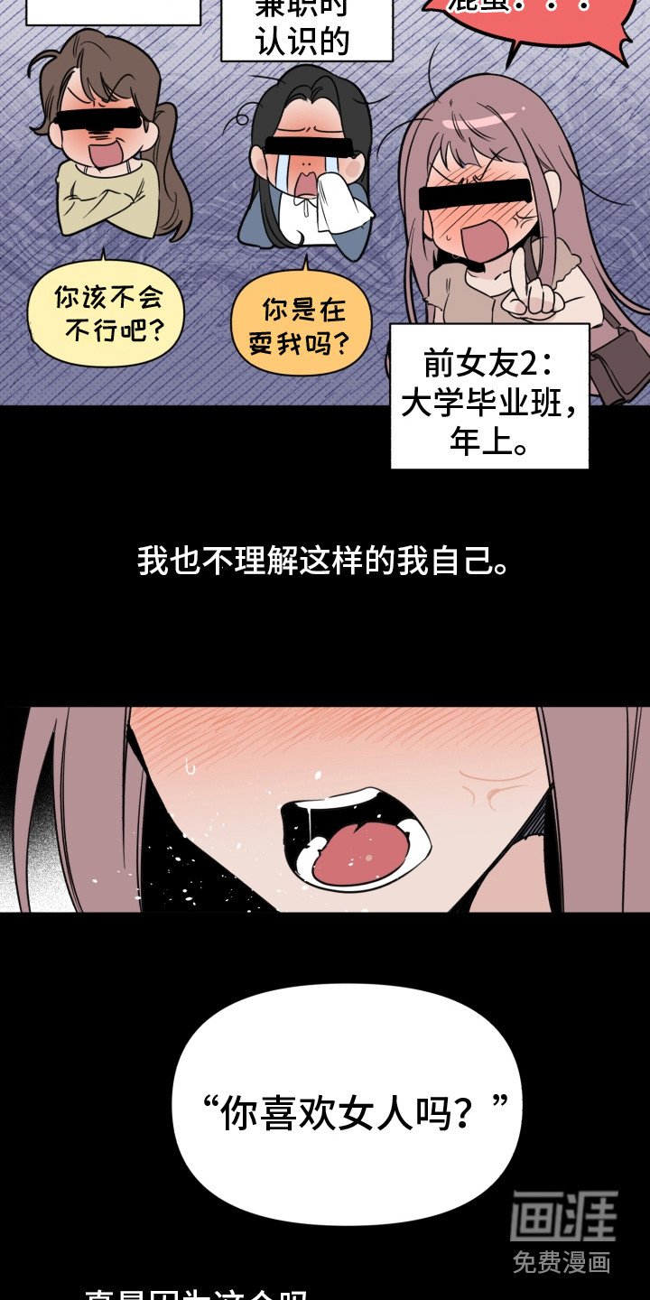 第29章：头像