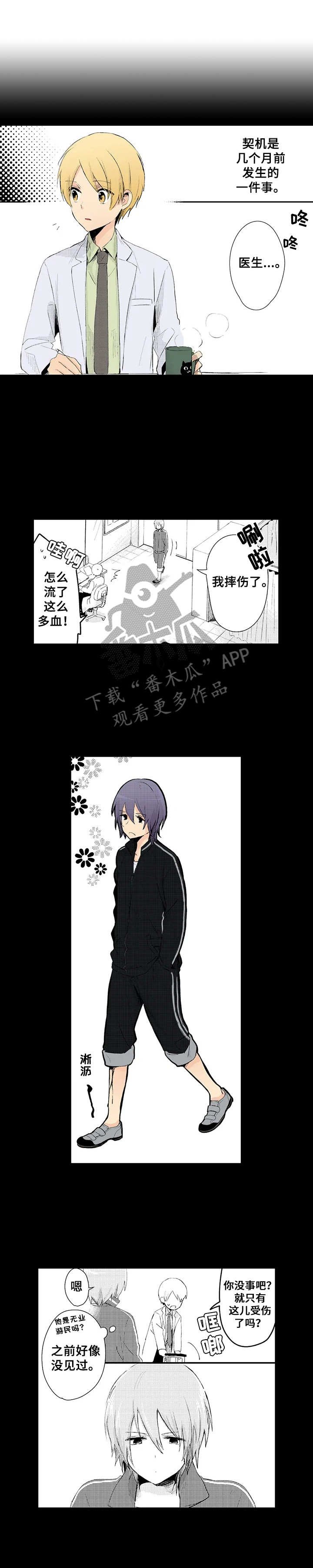 第17章：足控