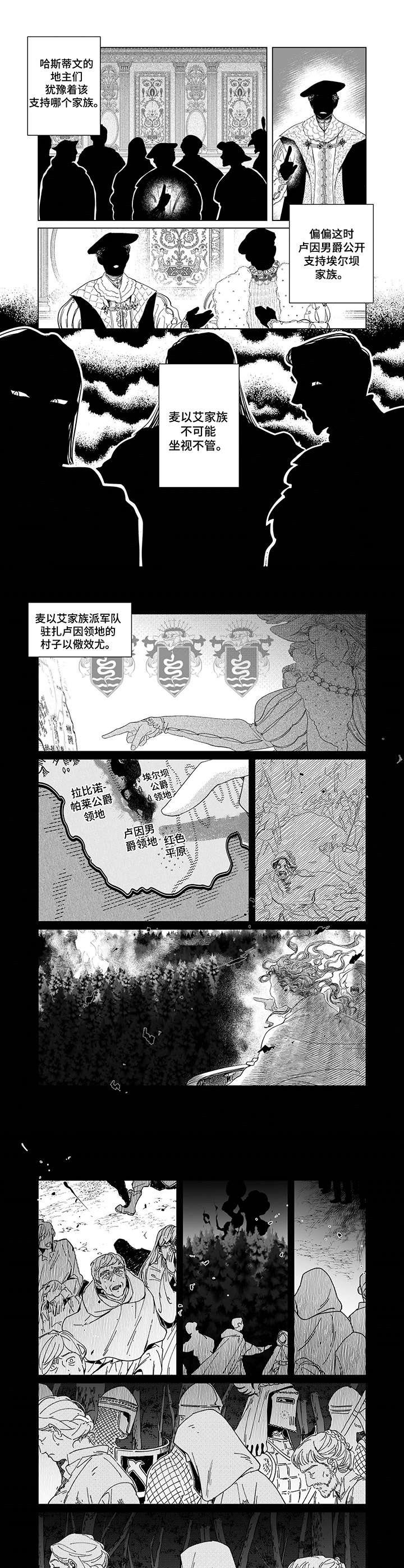 第2章：见习神官