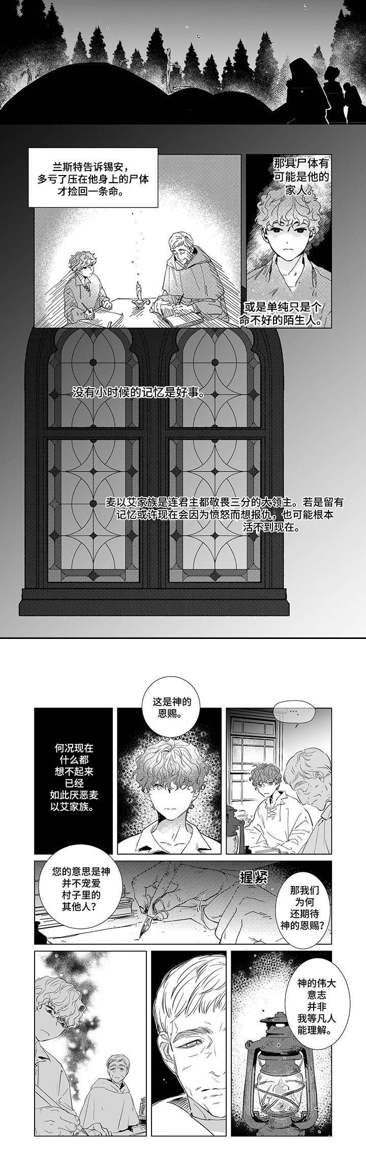 第2章：见习神官