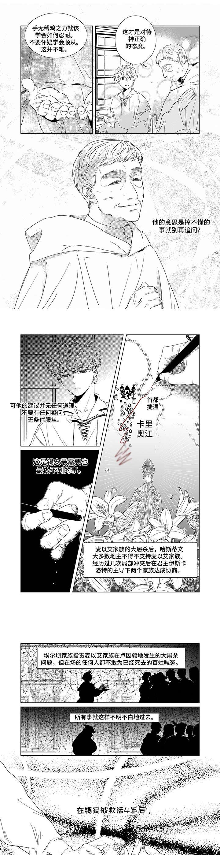 第2章：见习神官