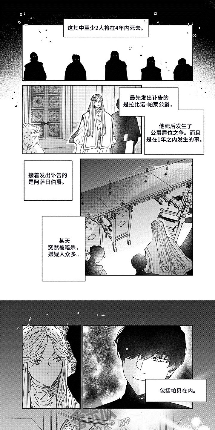第20章：死亡之谜