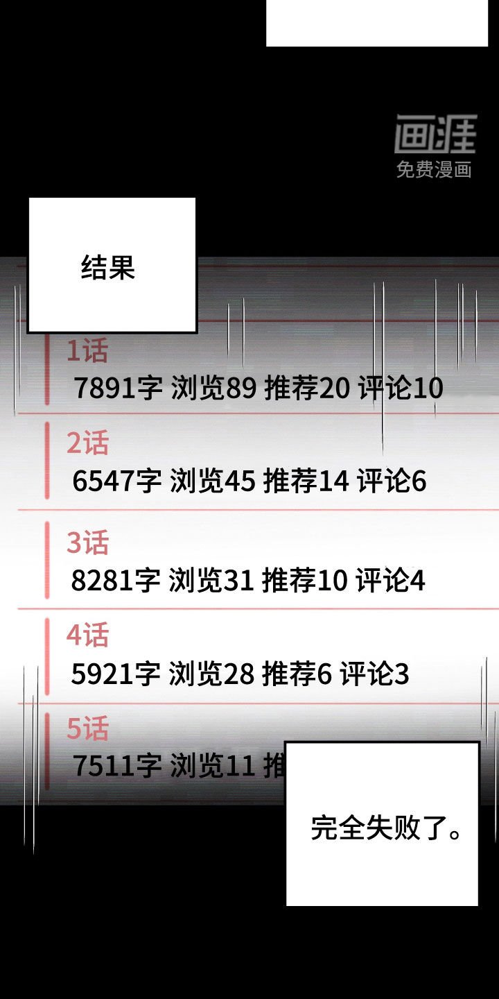 第107章：【第二季】业余