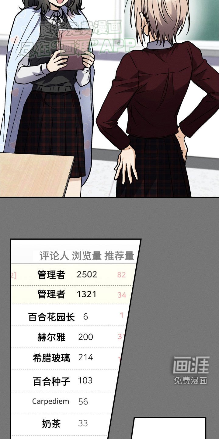 第119章：【第二季】意义