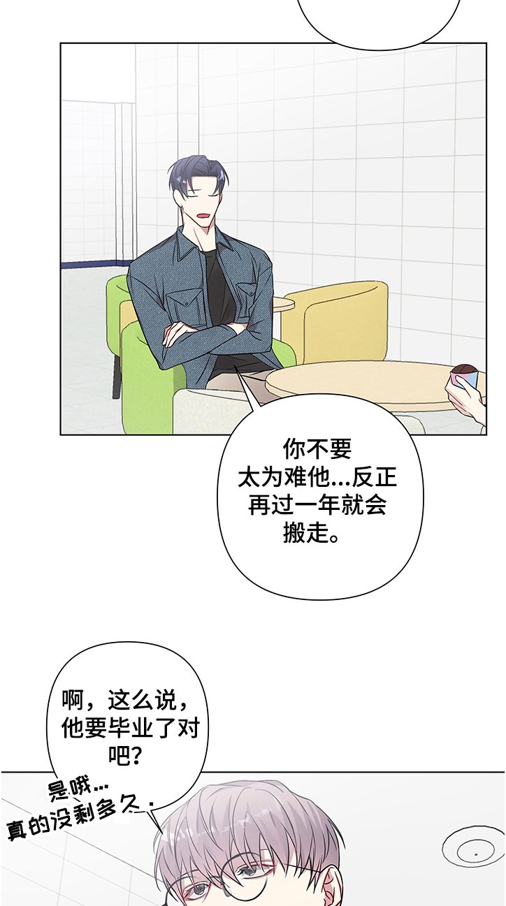 第20章：拍照