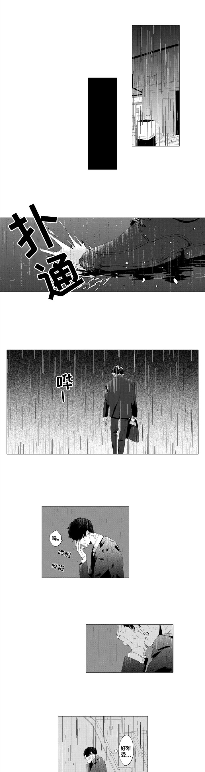 第2章：痛苦