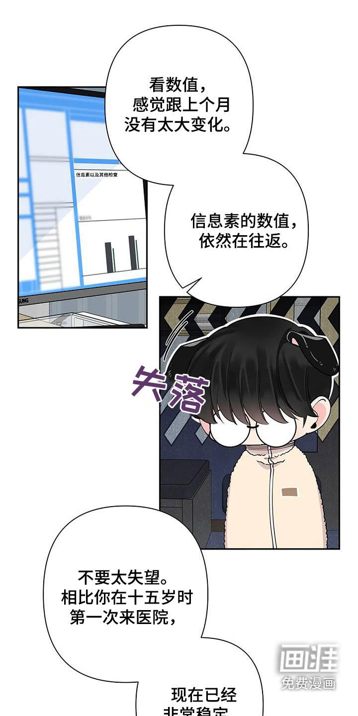 第29章：复诊