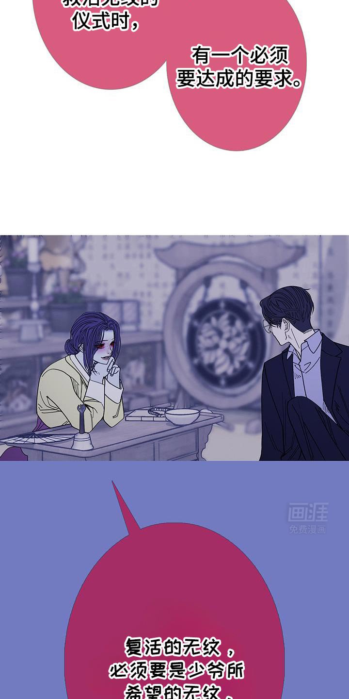 第125章：【第二季】都是无纹