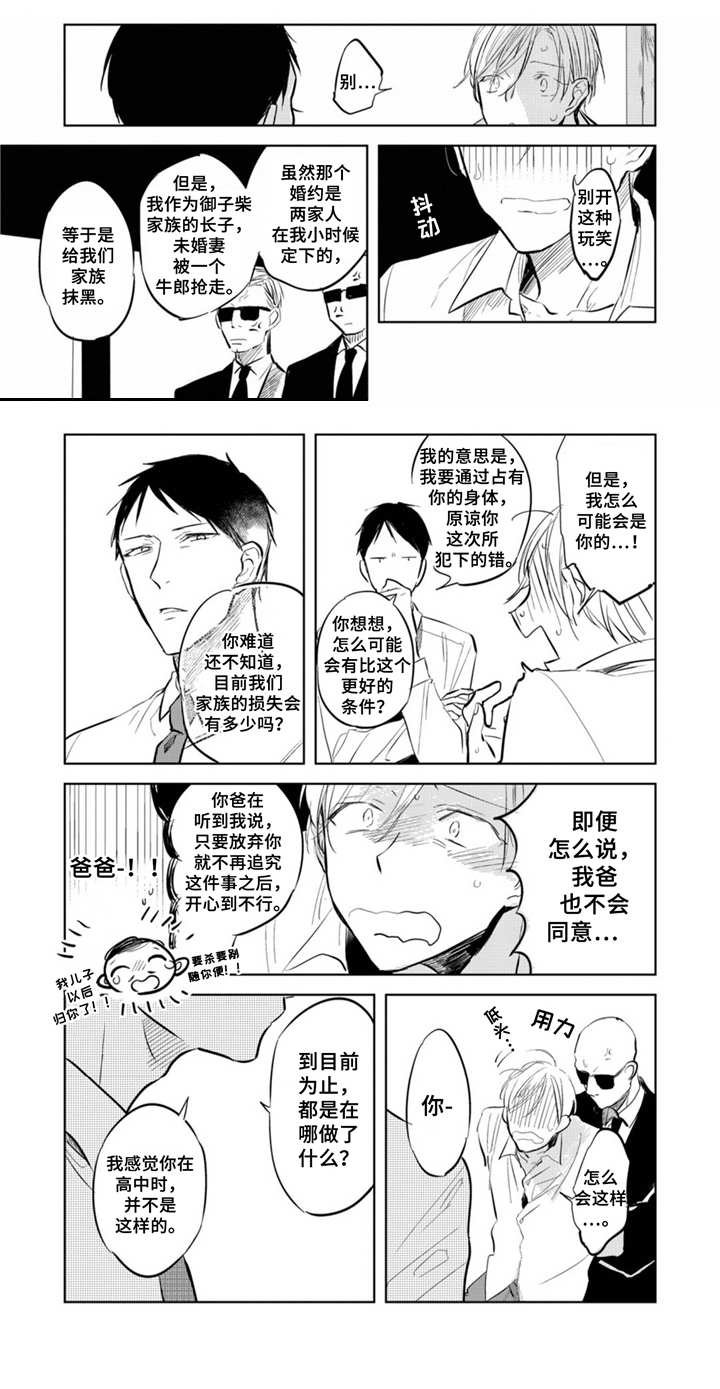 第2章：请多关照