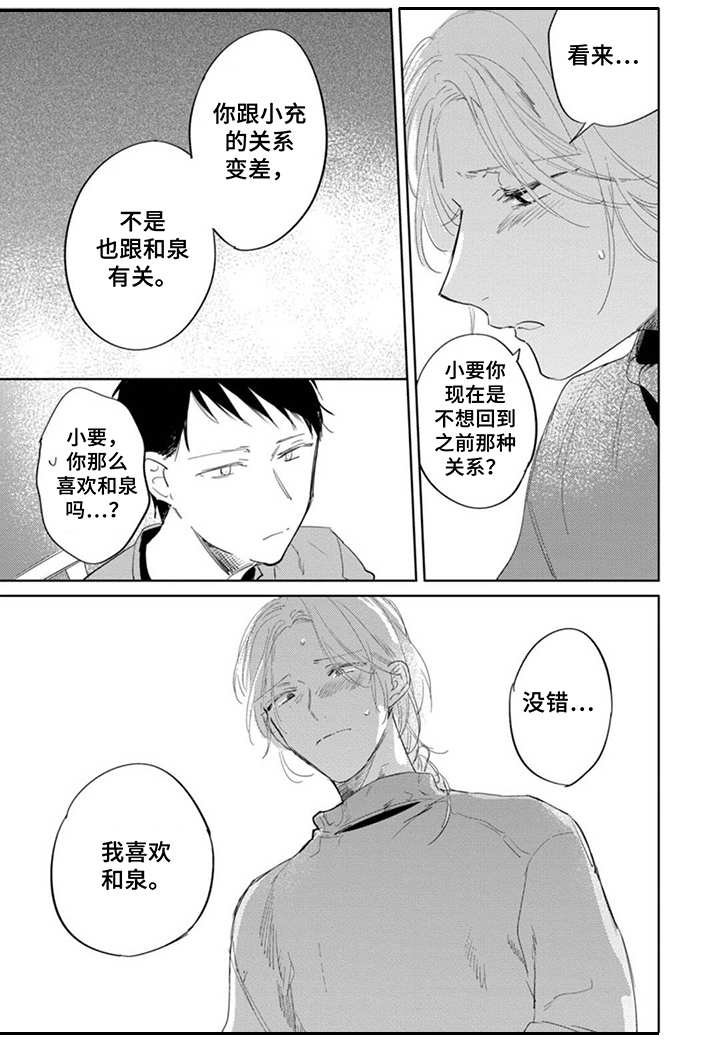 第21章：关系