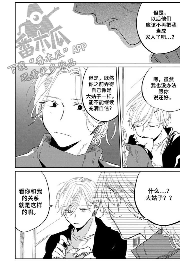第21章：关系