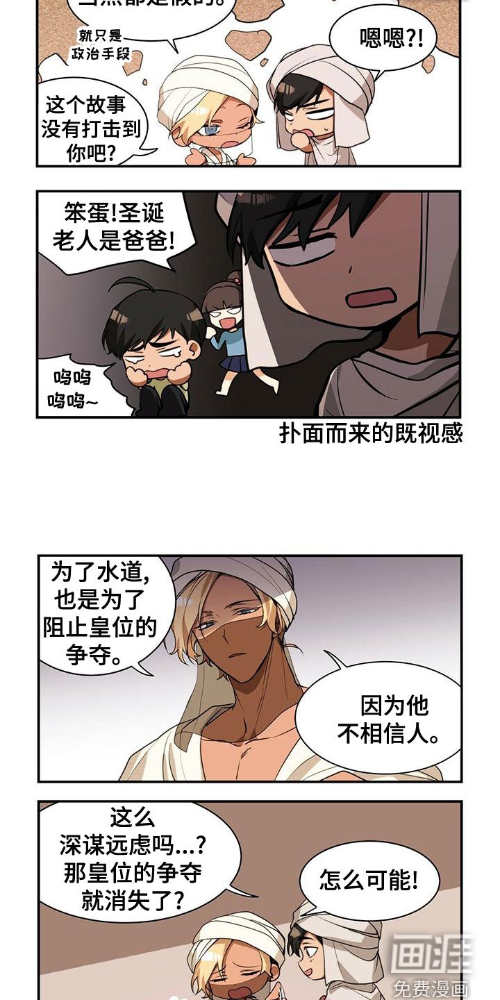 第15章：继承权