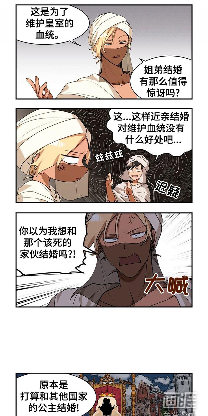 第15章：继承权