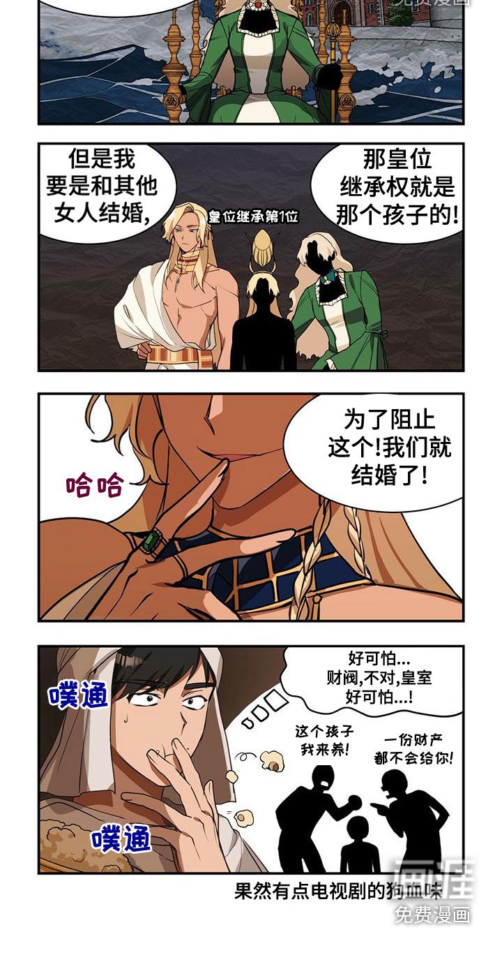 第15章：继承权