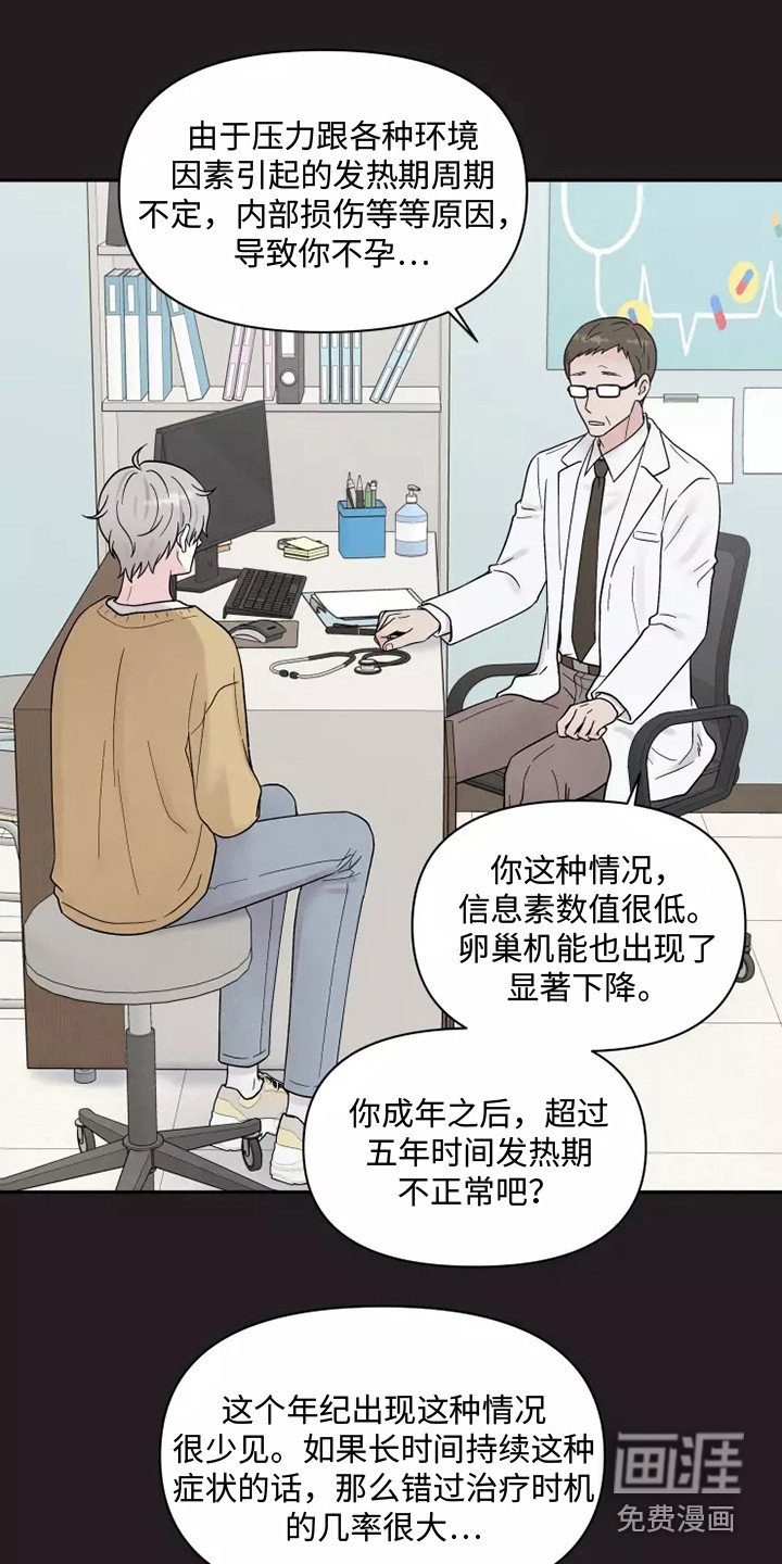 第15章：不孕