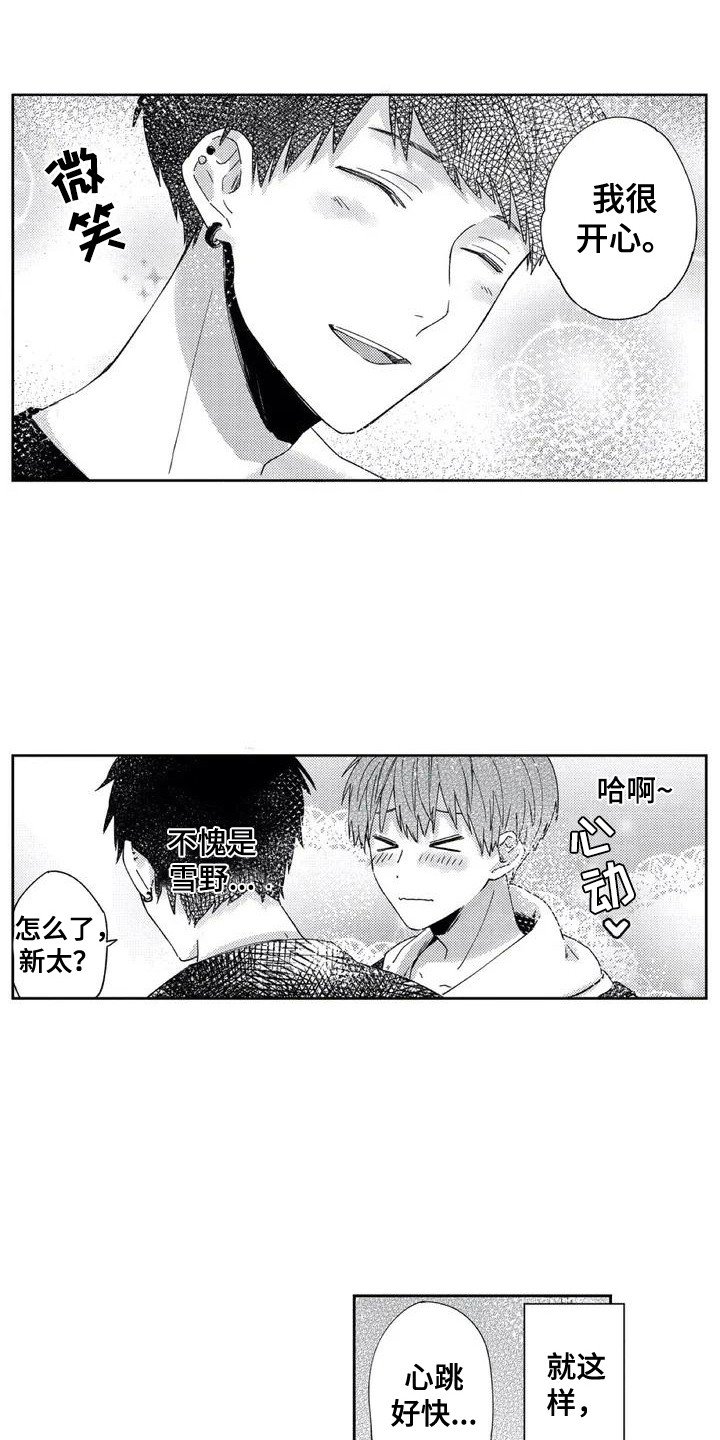 第2章：社团