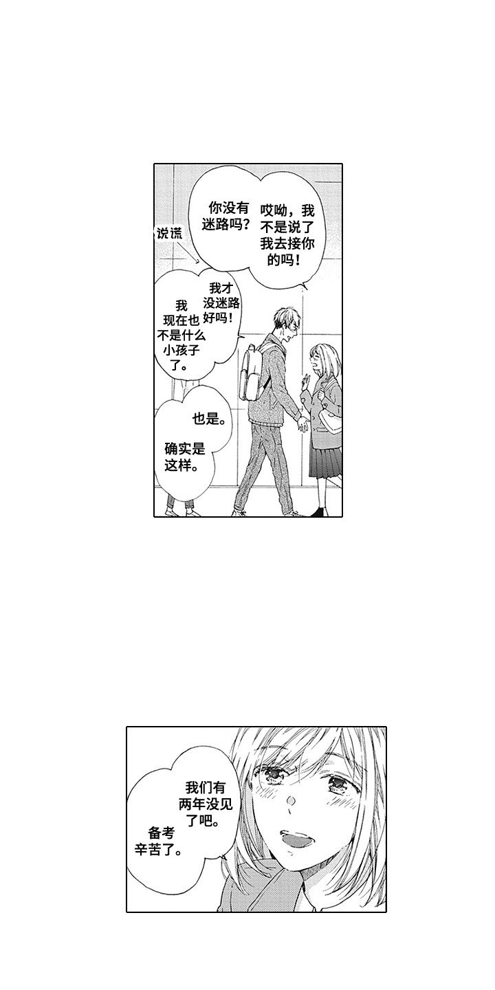 第1章：第一印象