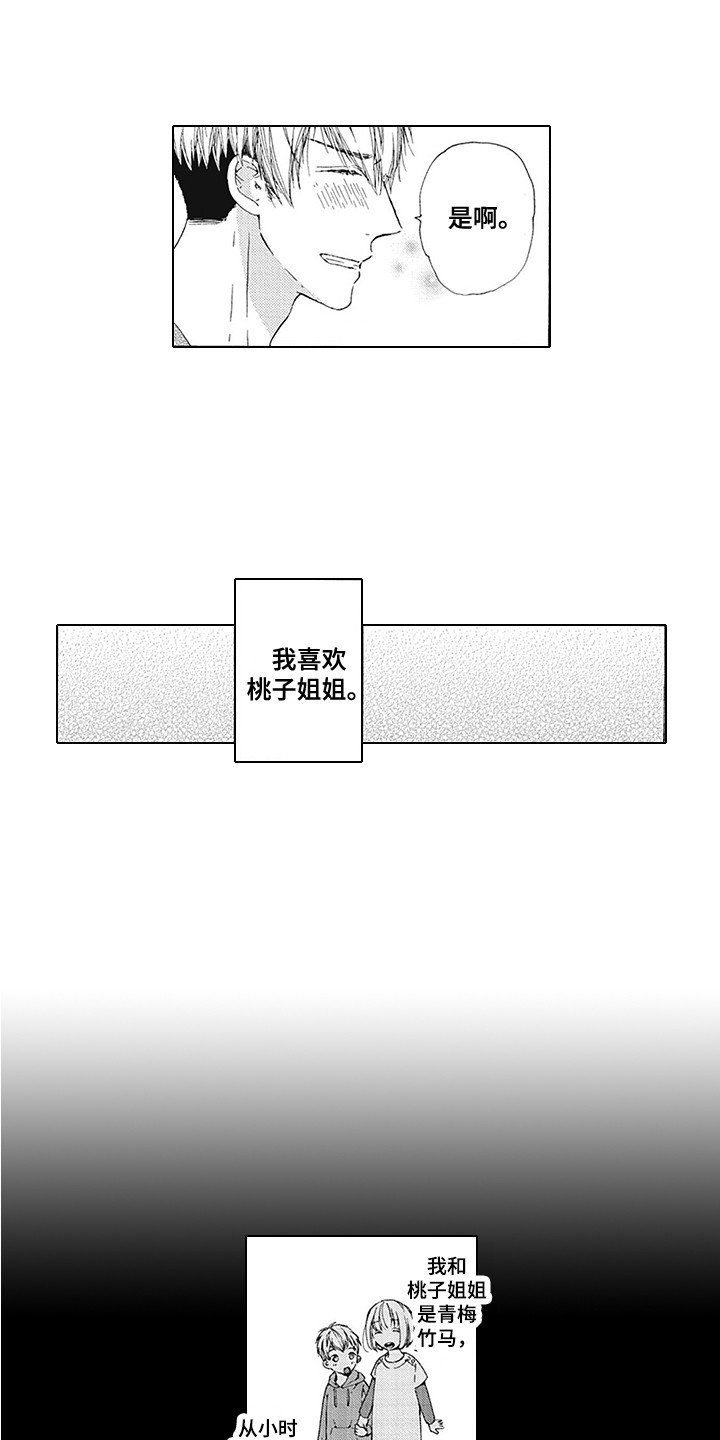 第1章：第一印象