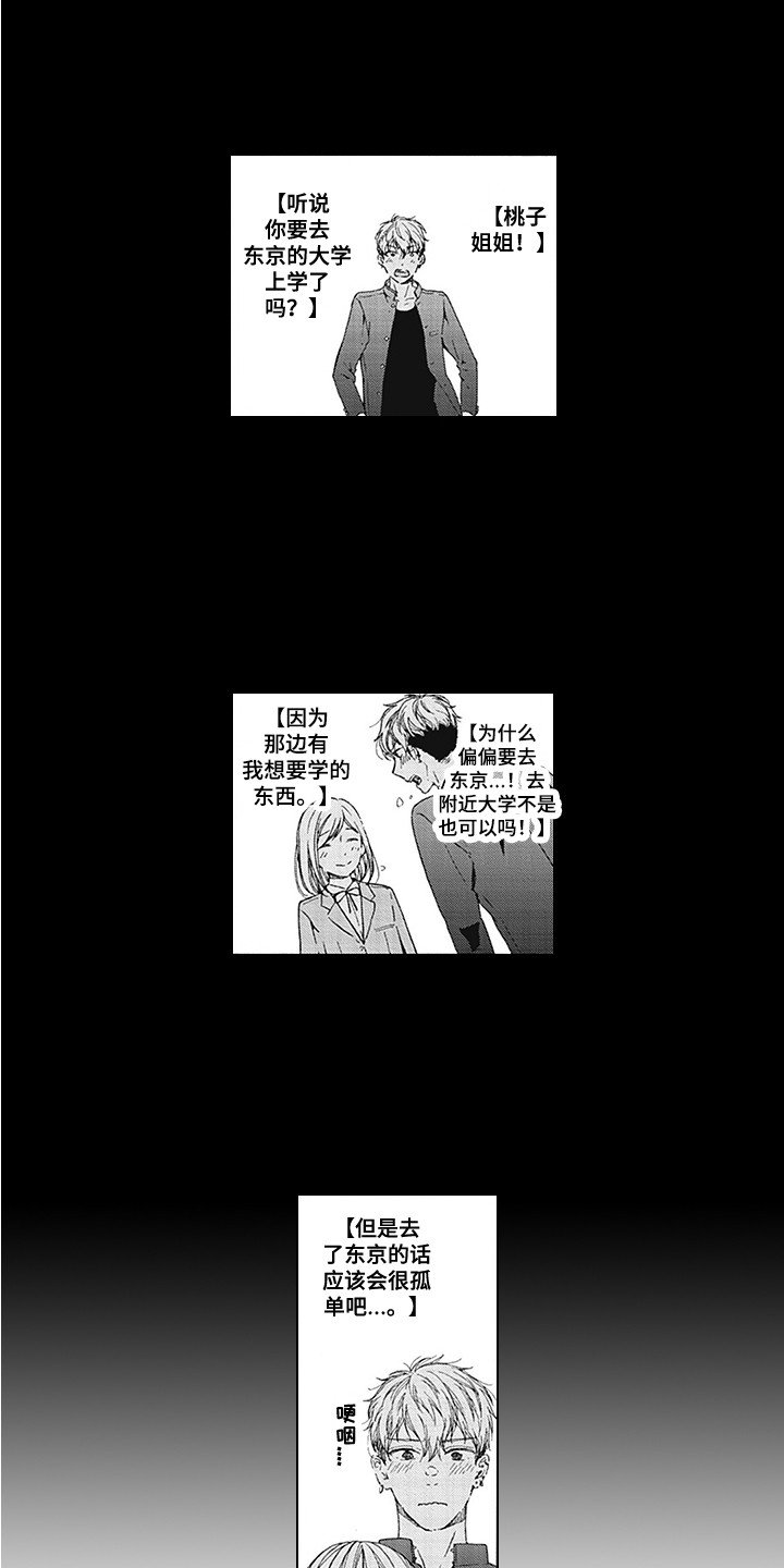 第1章：第一印象