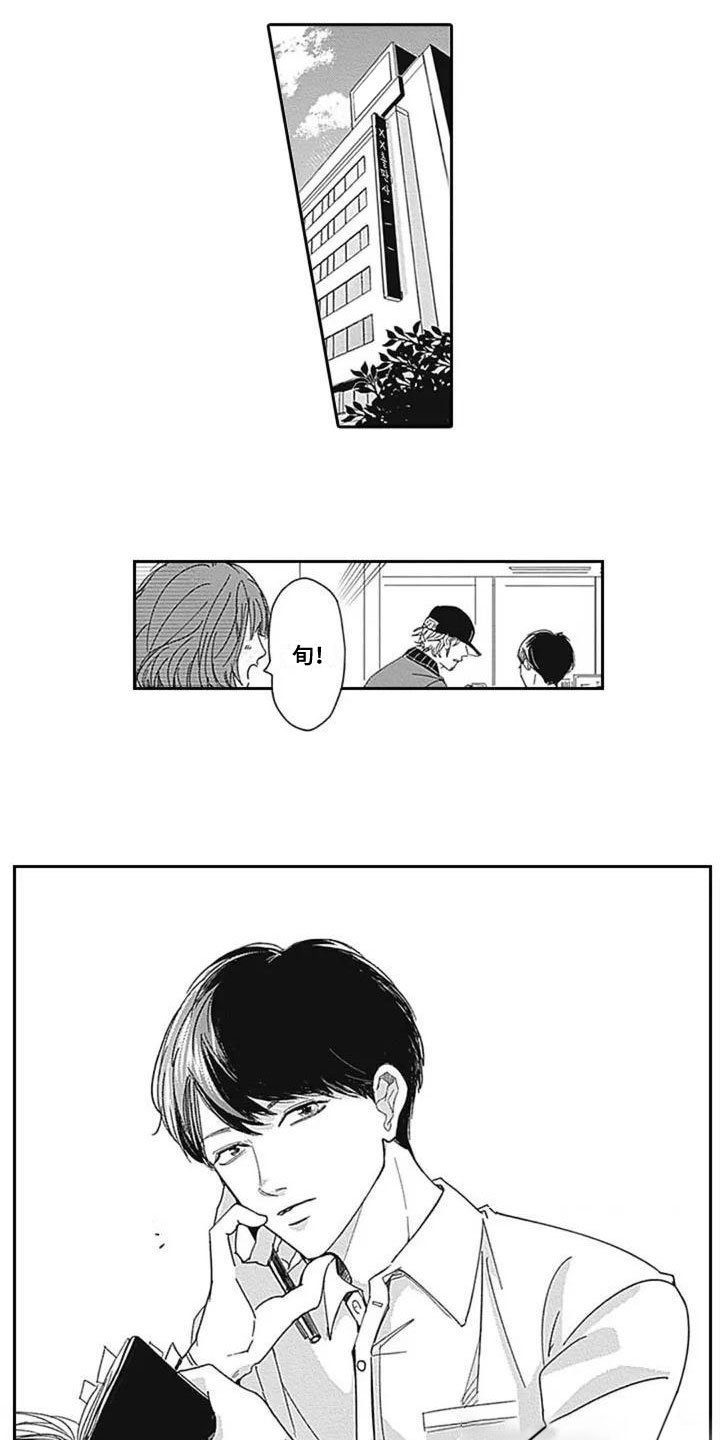 第1章：一眼相中