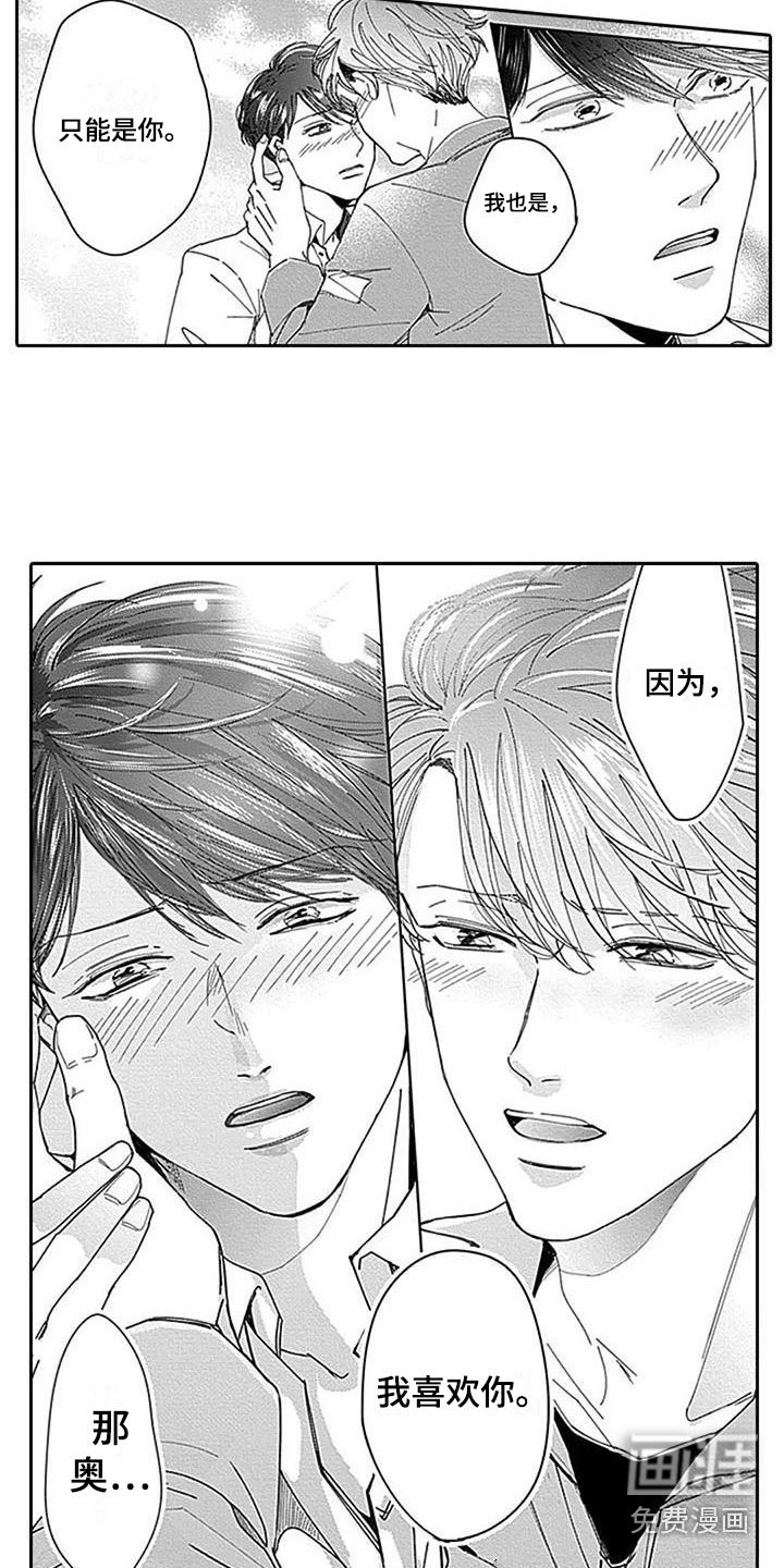 第20章：紧张