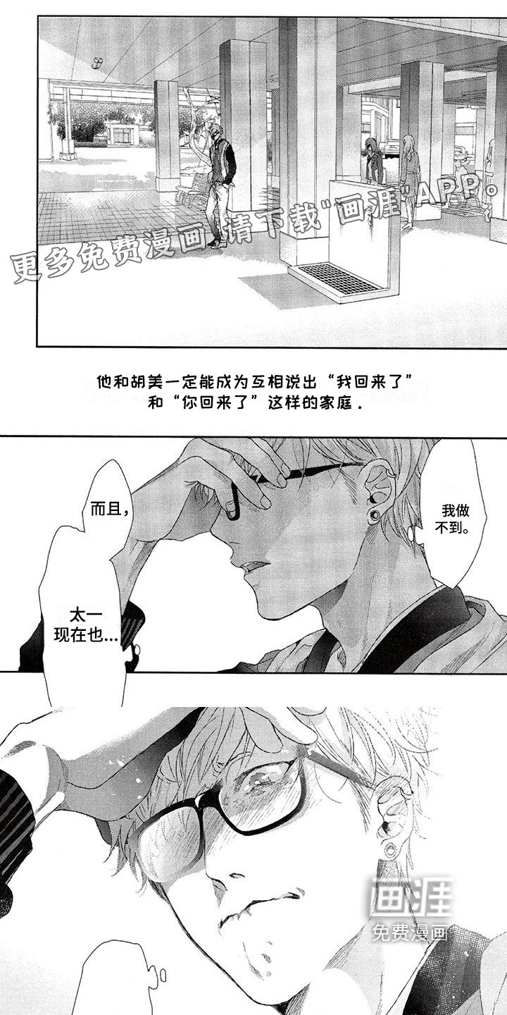 第19章：表现