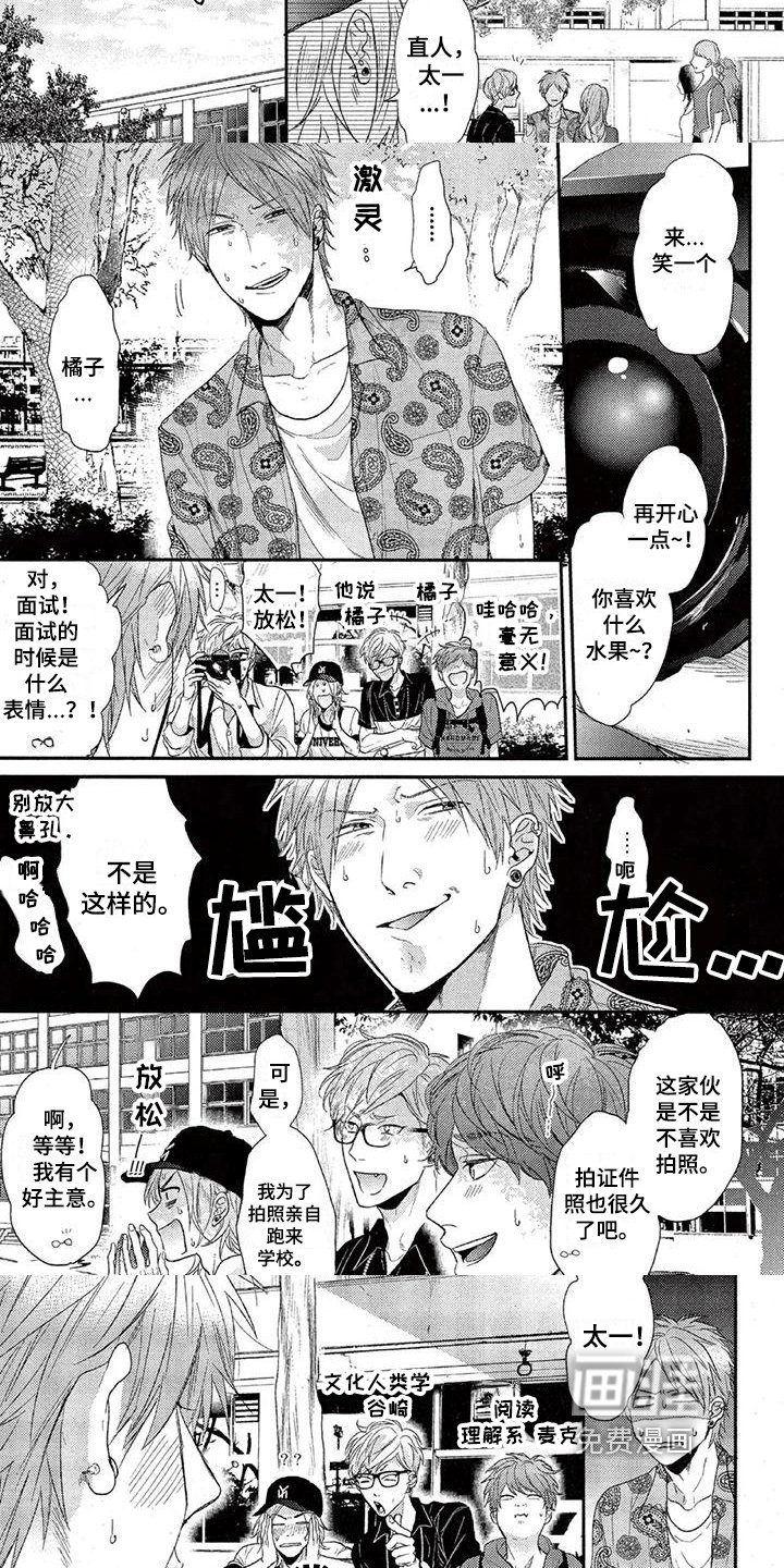 第28章：拍照