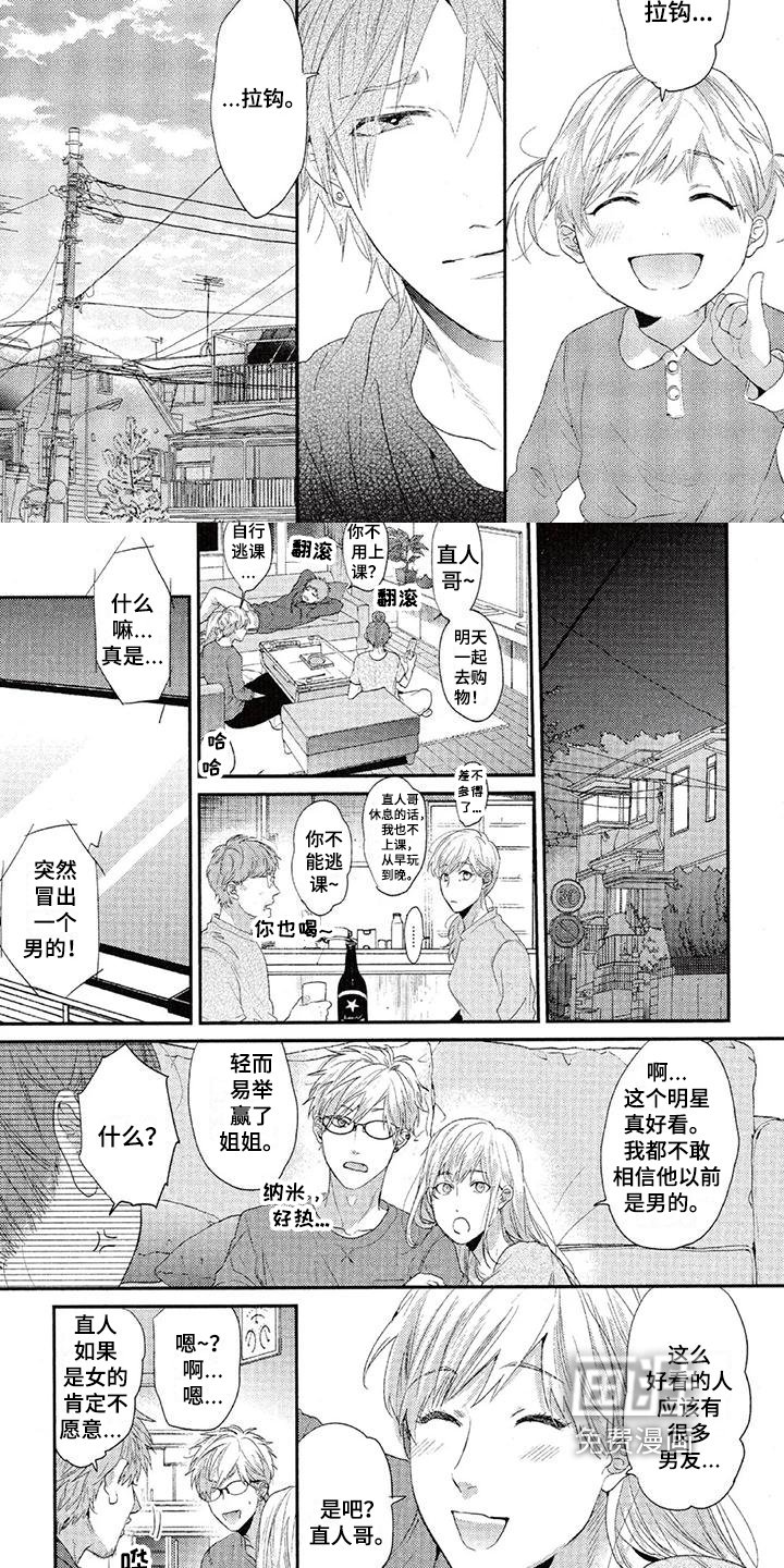 第54章：送画