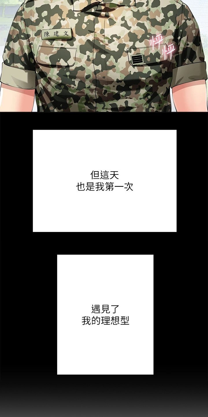 第1章：理想型