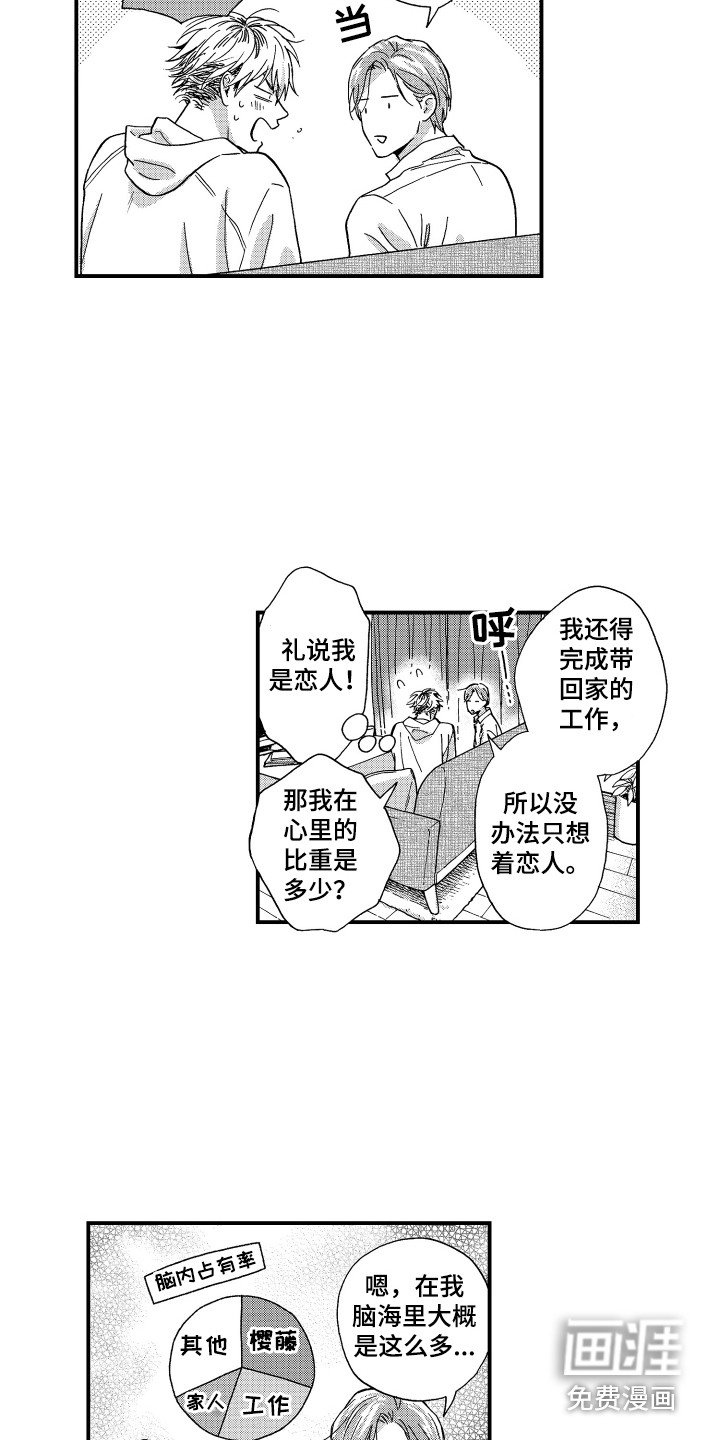 第14章：脑内占有率