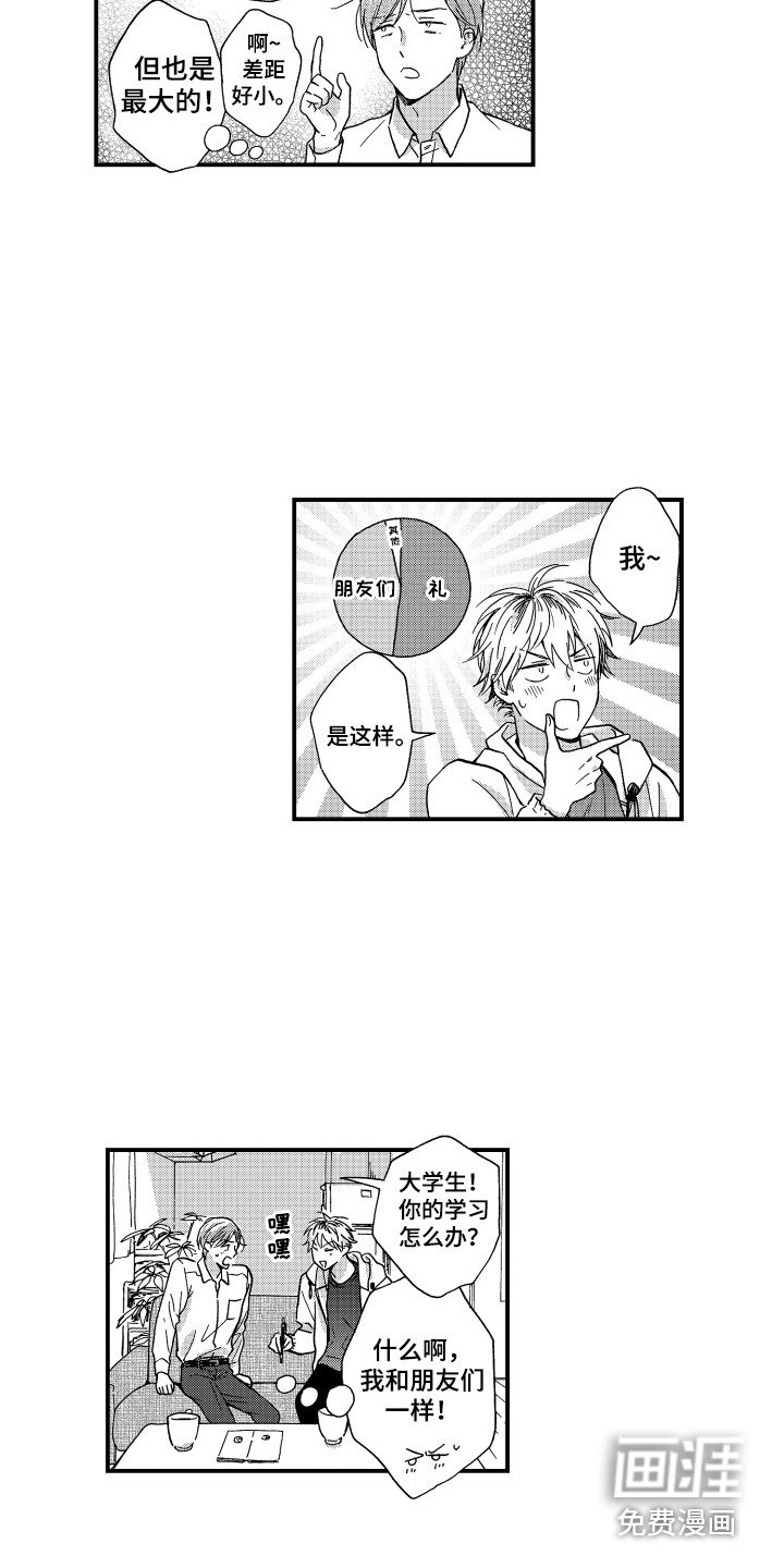 第14章：脑内占有率