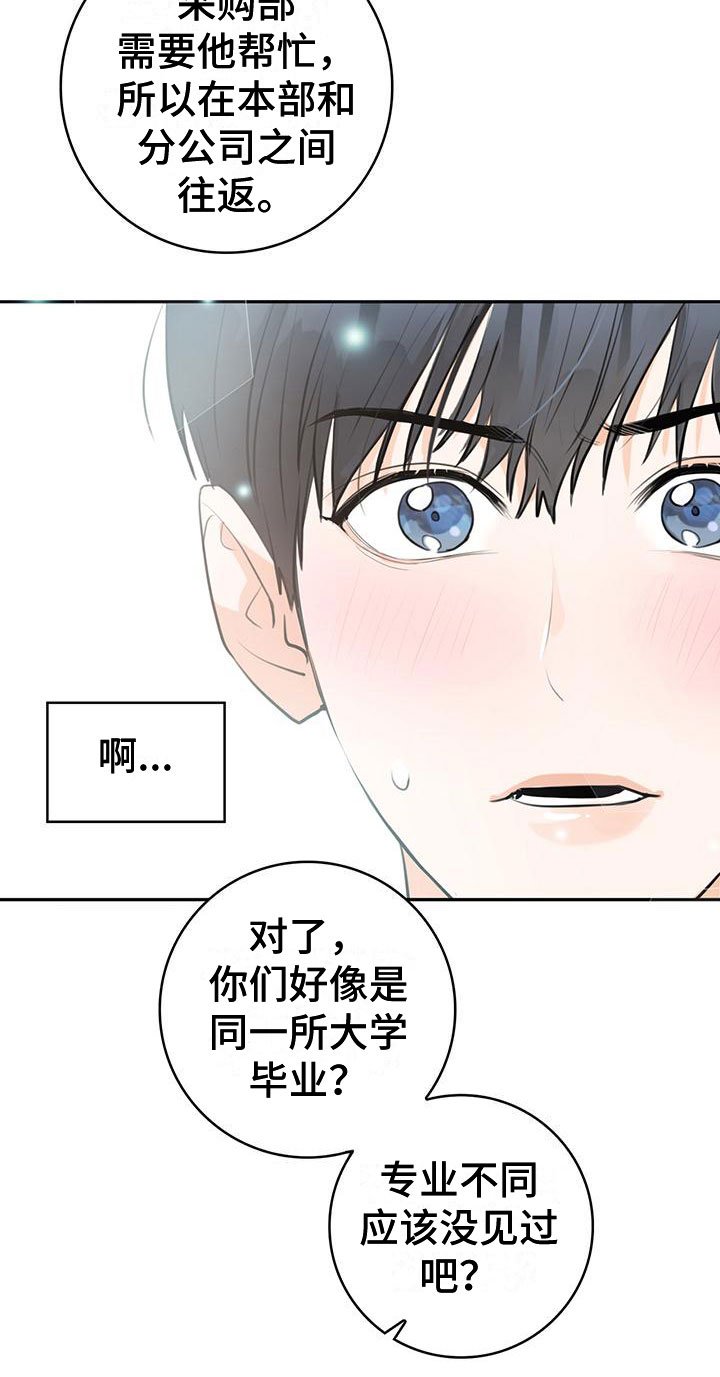 第2章：介绍