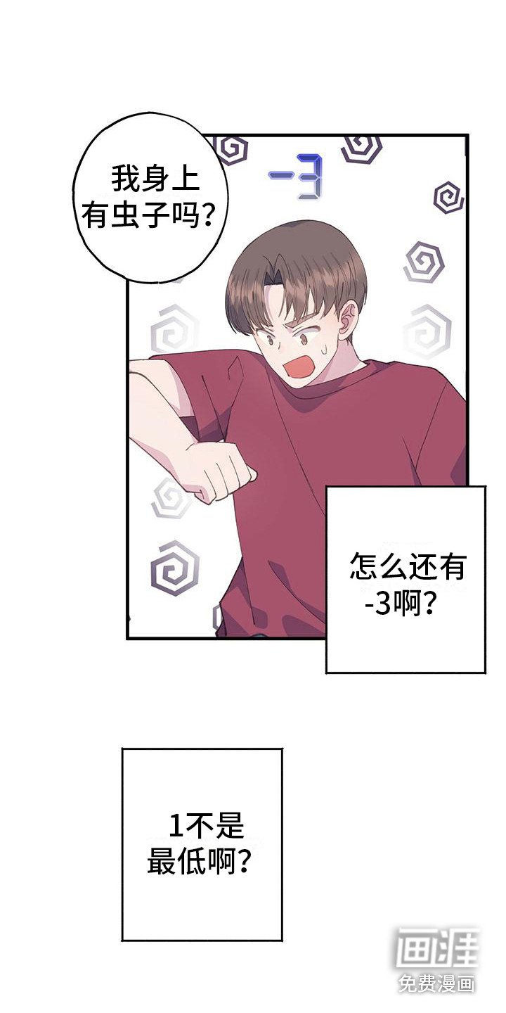 第17章：负数