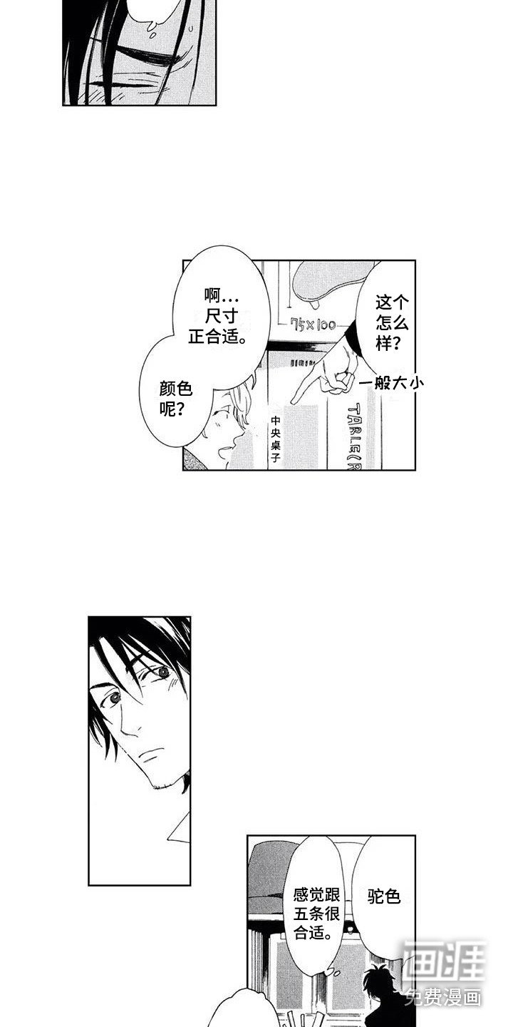 第7章：购物