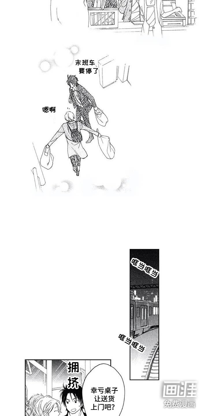 第7章：购物