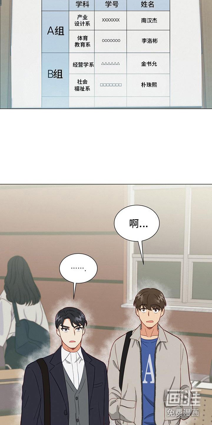 第21章：小组课题