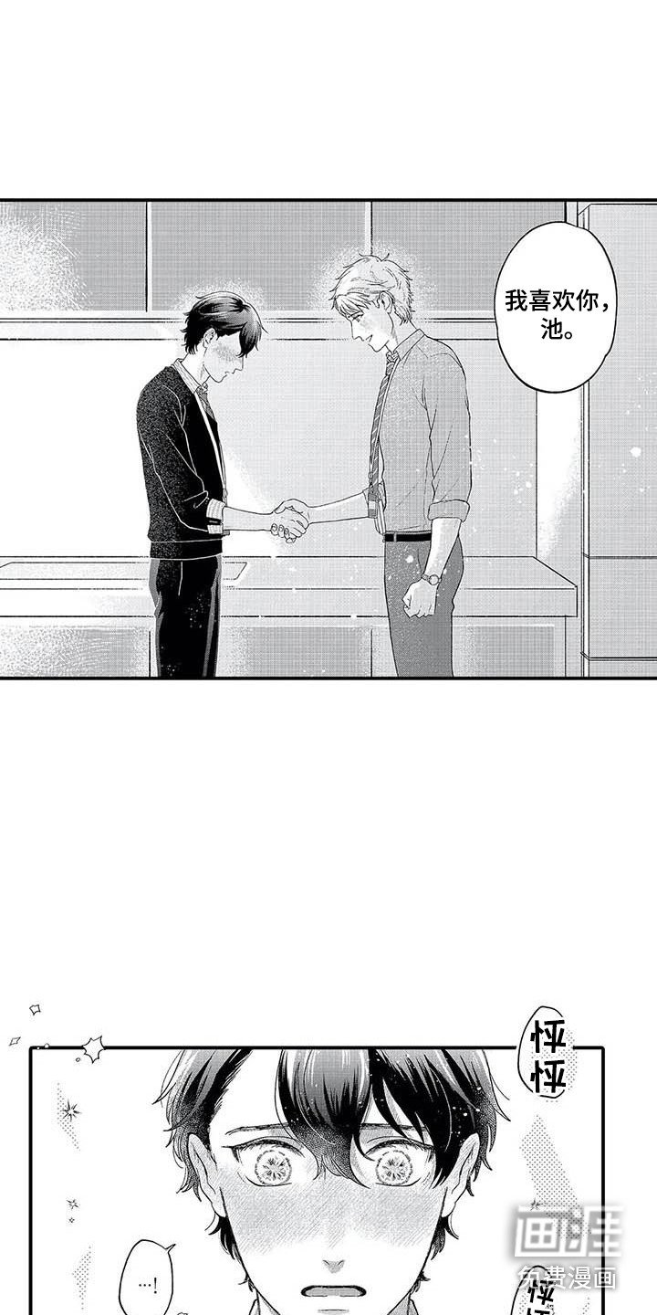第20章：表白
