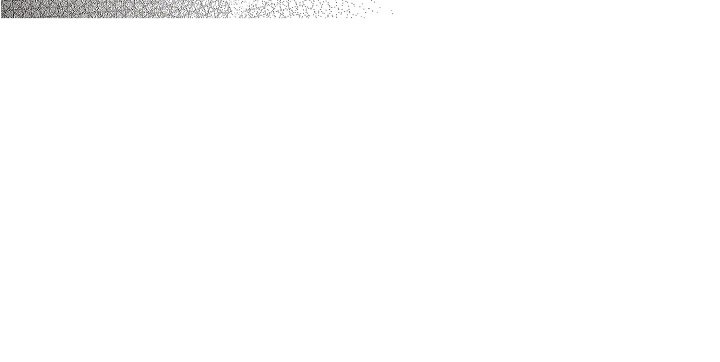 第11章：早已习惯