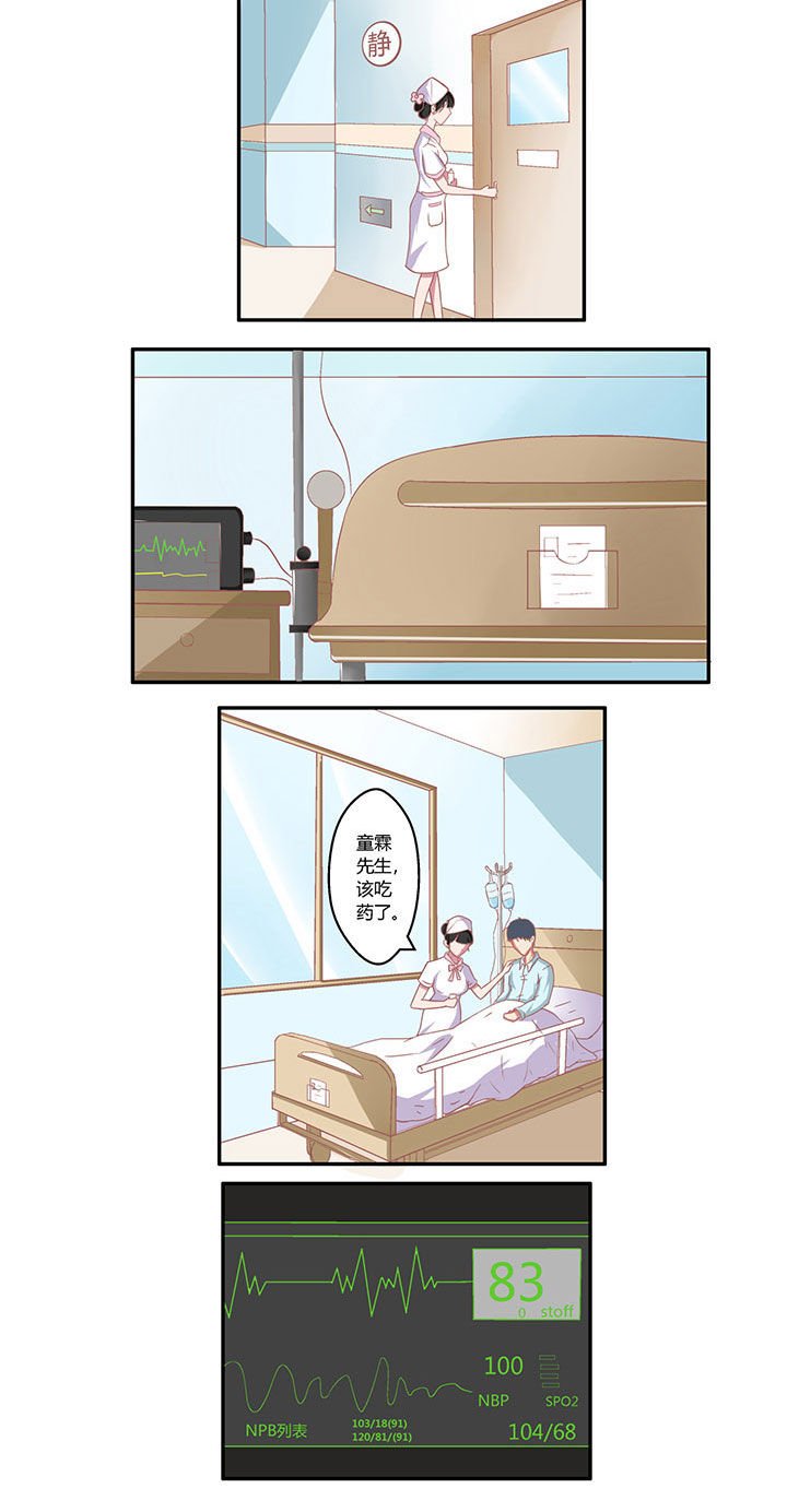 第2章：