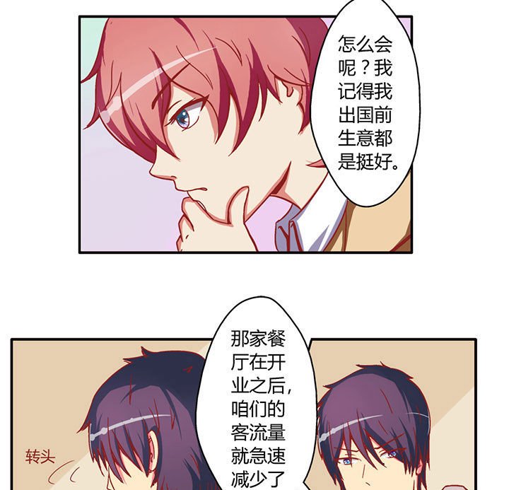 第2章：