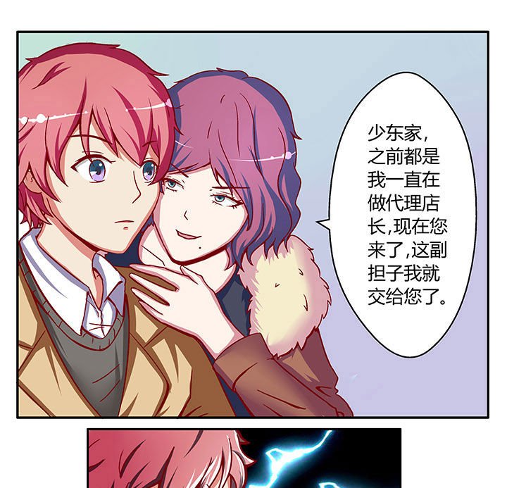 第2章：