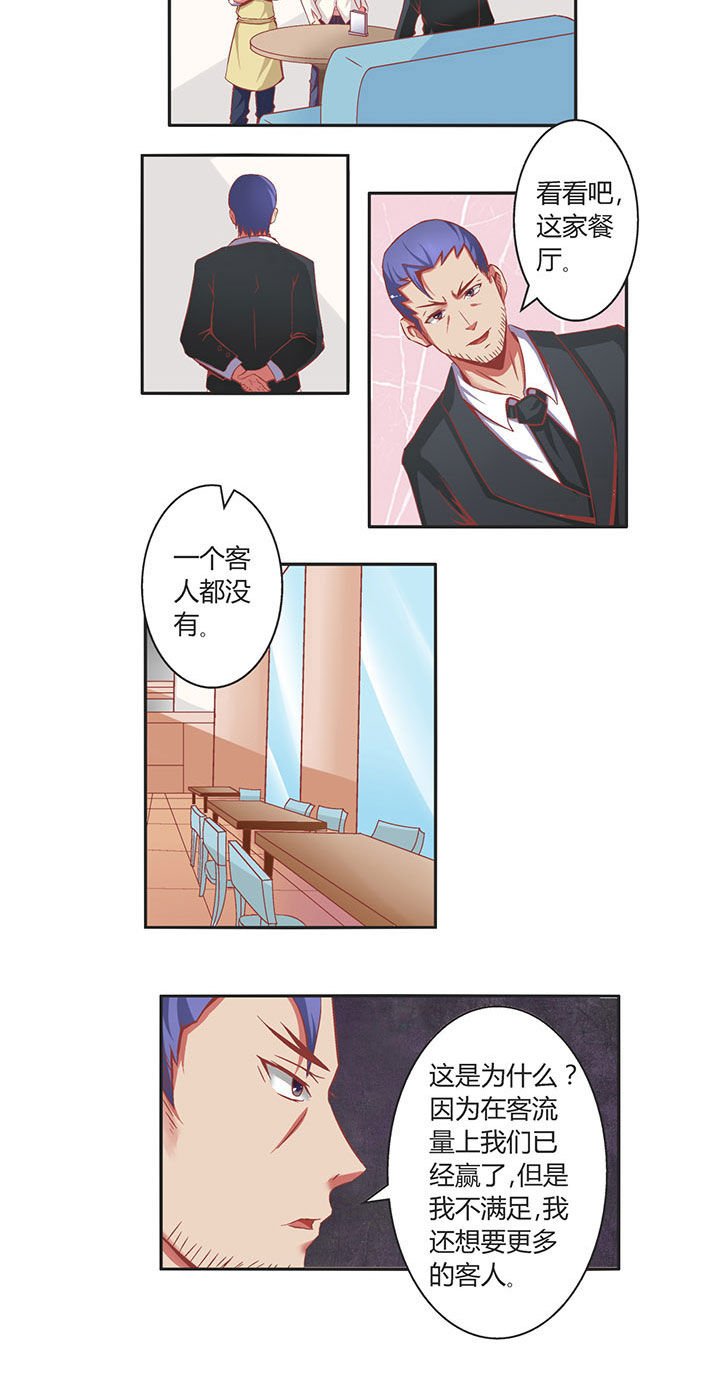 第3章：