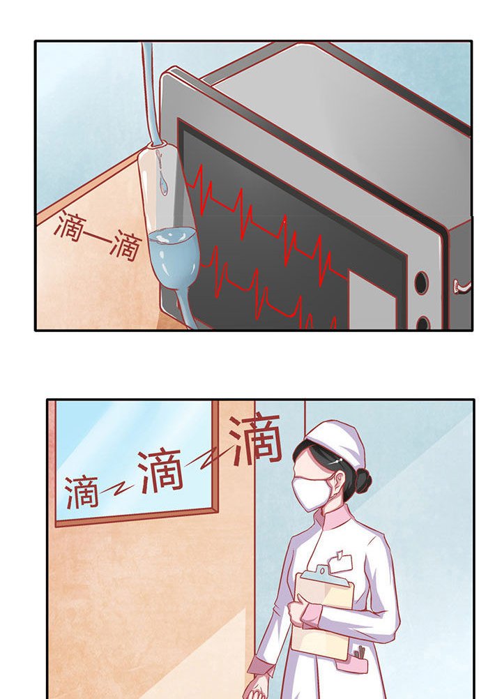 第7章：