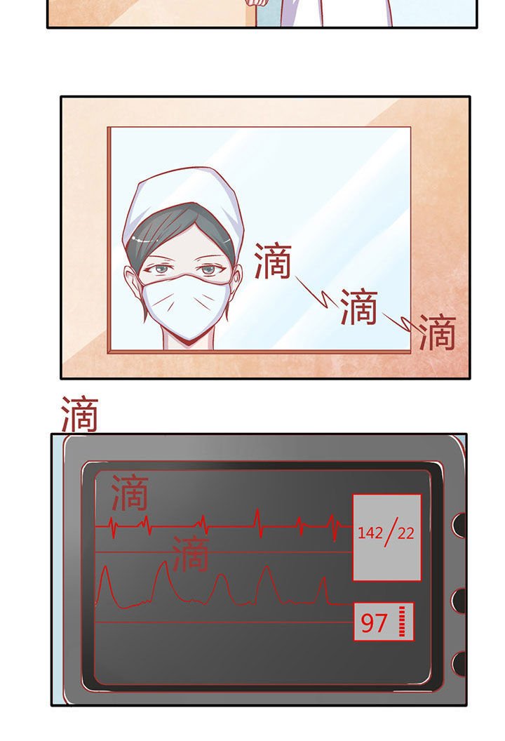 第7章：