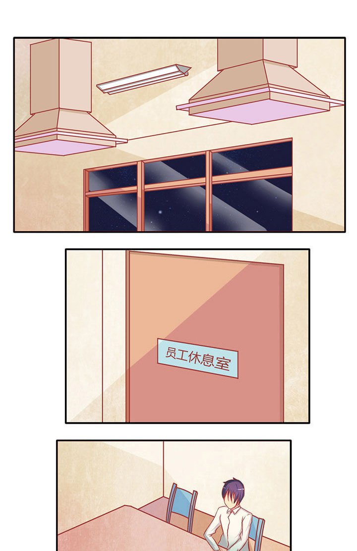 第7章：