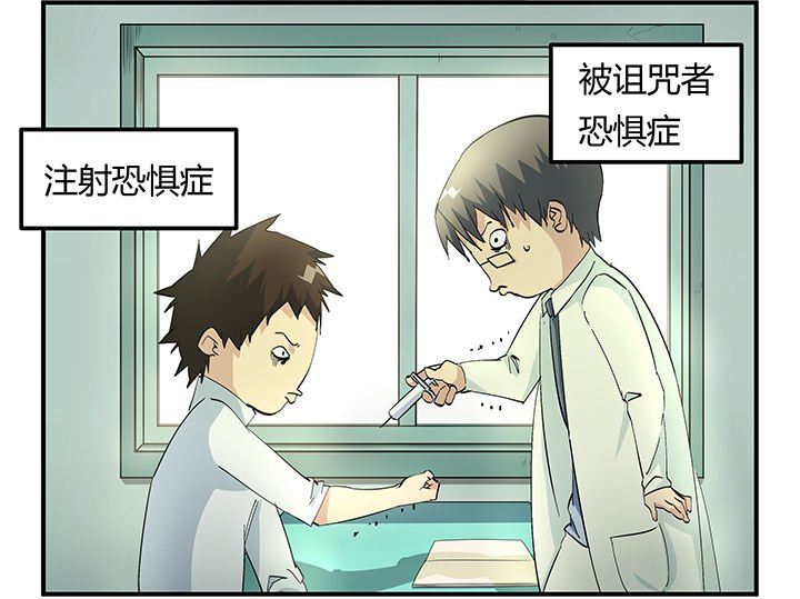 第15章：