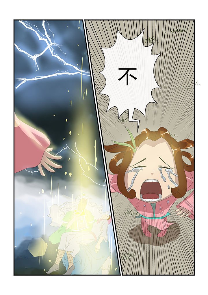 第15章：