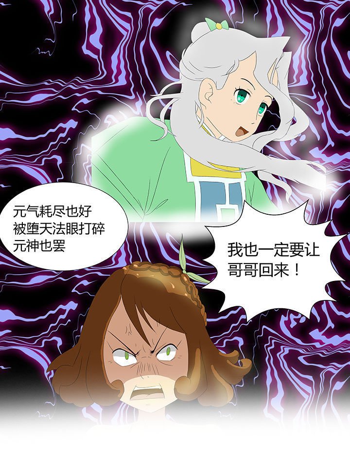第27章：