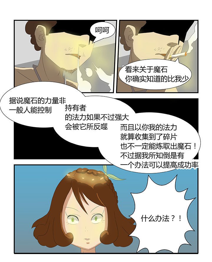 第27章：
